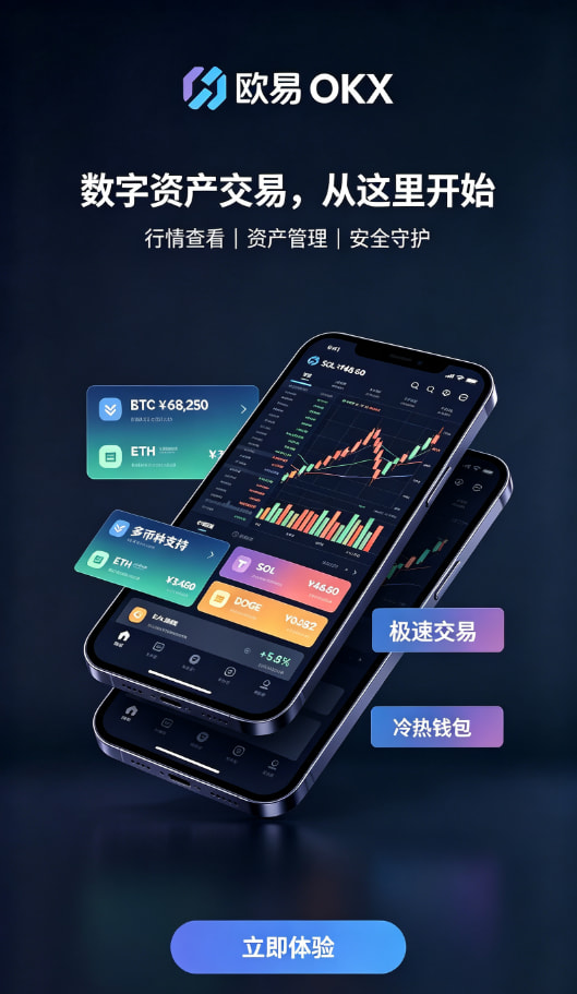 欧交易所app最新版交易